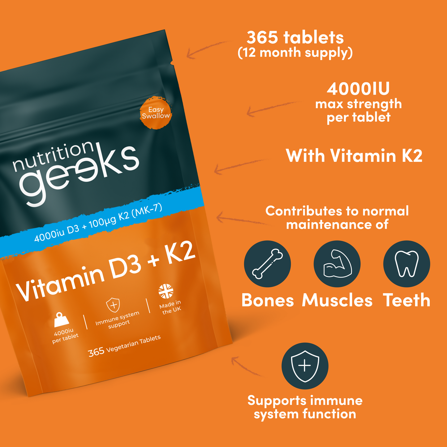 Vitamin D3 +K2 - Elevate Your Well-Being