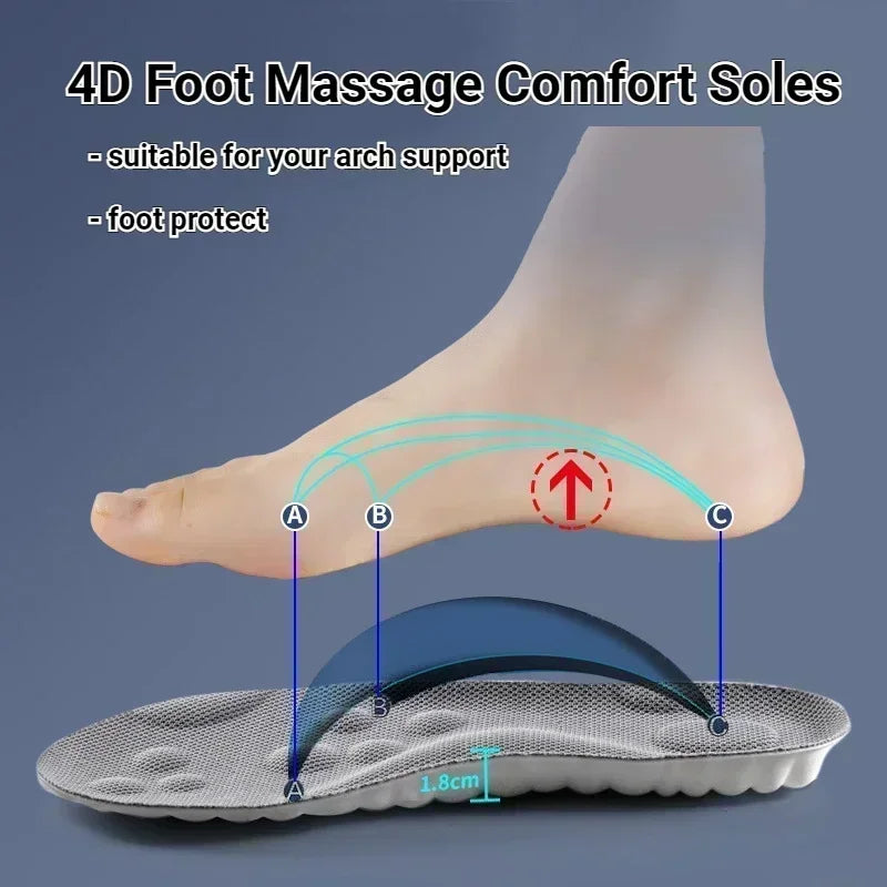 ComfortBoost Foot Relief Insoles